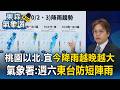 東北季風襲「桃園以北.宜蘭」今降雨越晚越明顯！氣象署曝：週六東台灣防短陣雨【東森氣象讚】