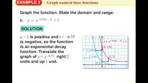 Al 2 7.3 Video The Natural Base e.mp4