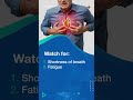 Heart Failure Signs Explained | Dr. Deepak Katyal | Manipal Hospitals Patiala