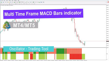 Multi Time Frame MACD Bars indicator for MetaTrader 4/5 📥Download - Free-TradingFinder