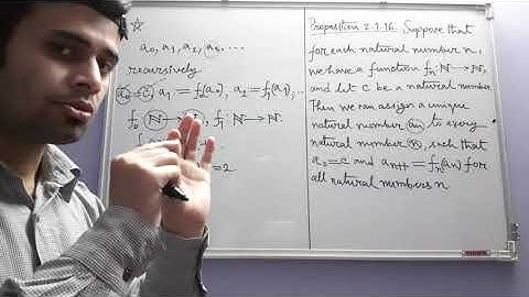 Starting at the beginning: the system of natural numbers (from Analysis I by T. Tao) (Part 6)