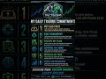 The Rules That Changed My Trading #daytrading #stockmarket #tradingpsychology #tradingforbeginners