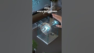 Unlocking the Power of Ironman