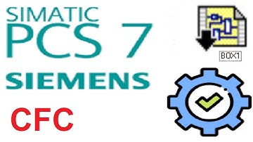 SIEMENS PCS7 Tutorial | How the program is running in CFC |  draft presentation files PCS 7 Course