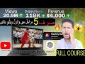 New Viral Automation Content 2025 | Khushi by Story Jaisi YouTube Automation Videos Kaise Banaye
