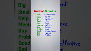 Normal vs. Business 👩‍🏫 #english #education #grammar #englishtips