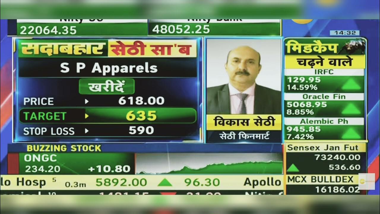 S.P. Apparels Share News Today S P Apparels Share Latest News S P Apparels 15th January