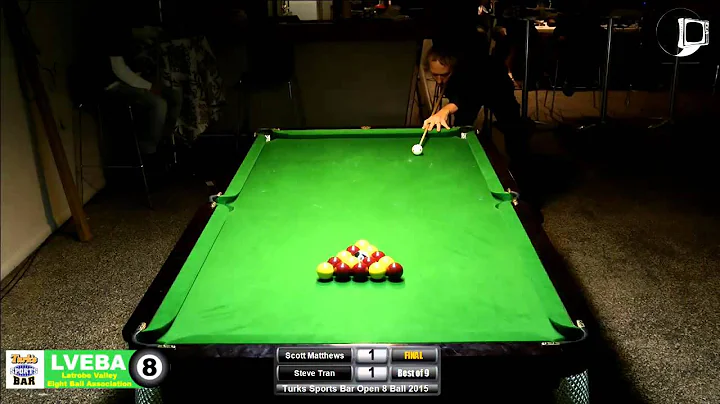 Turk's Sports Bar Open 8 Ball | 2015 | FINAL | Sco...