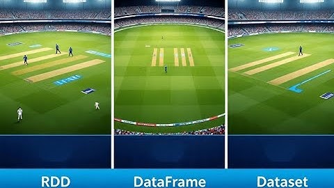 🏏 RDD vs DataFrame vs Dataset | PySpark Premier League Final ⚡🔥 | Big Data Storytelling