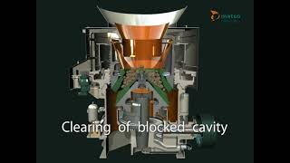 Britador Cônico Cone Crushers Hp4 Nordberg Hp Series