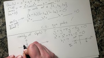 Determining the stability of a Plant Transfer Function, Gp(s)