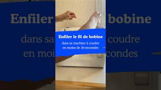 Suivez Le Guide Pour Insérez Votre Fil De Bobine
