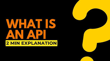 What is an API | 2 Minute Explanation | Postman Student Leader 2023