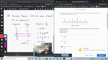Khan Support: Experimental Probability