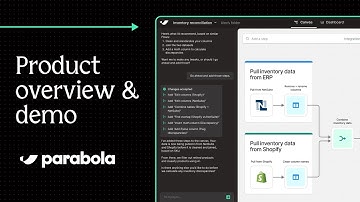 Parabola product overview | How to automate manual data work with AI