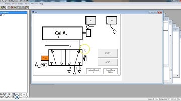 Video 23 Structured text project testing with a visualisation