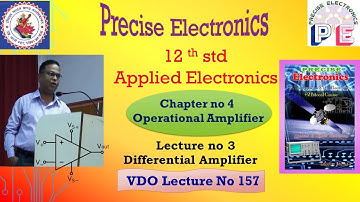 Parameters of Operational amplifier  SYJC Electronics by Milind Dhodare JSM College Alibag Raigad.