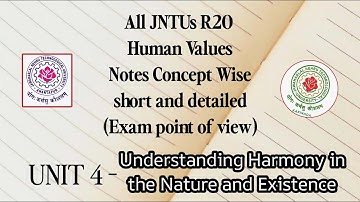 Understanding Harmony in the Nature and Existence | R20 human values concept wise notes | All JNTUs