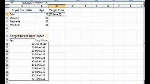 Tutorial of vlookup table (target zone)