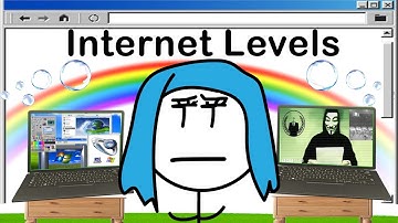 The 7 Levels Of The Internet