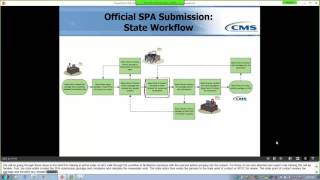 MACPro Health Home SPA State In-system Demonstration (Pt. 1 of 4)