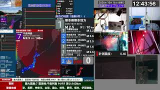 【緊急地震速報-誤報警報発表】令和8年10月16日12時38分発生 カムチャツカ半島 最大震度1