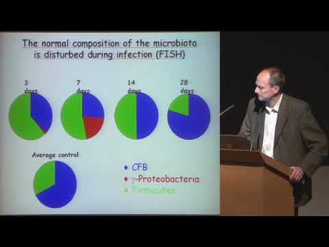 La menace microbienne des maladies infectieuses (3) - Philippe Sansonetti (2010-2011)