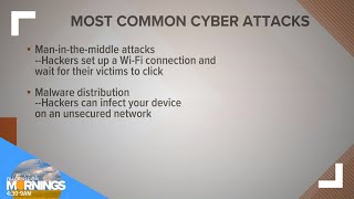 Tips for protecting yourself on public Wi-Fi networks