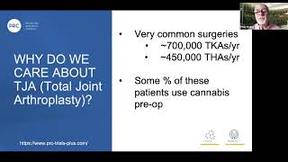 Cannabinoids and Joint Replacement: Pain and Postoperative Complications - Cerium Journal Club