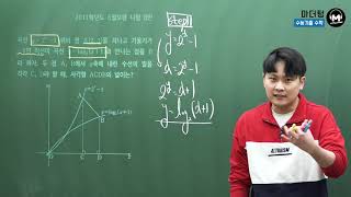 [마더텅] 2011학년도 6월모평 나형 8번 (풀이 : 우수종 선생님)