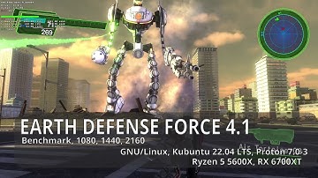 EARTH DEFENSE FORCE 4.1 The Shadow of New Despair, Proton 7.0-3 Linux , Benchmark
