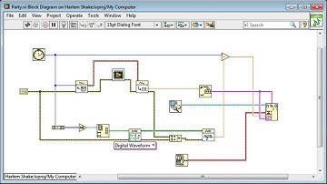 Harlem Shake - LabVIEW & JKI Style