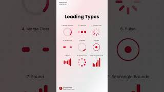 🔜 New tutorials about loaders are coming soon!😻 #designsystem #webdesign #ux #figma #tutorial #ui