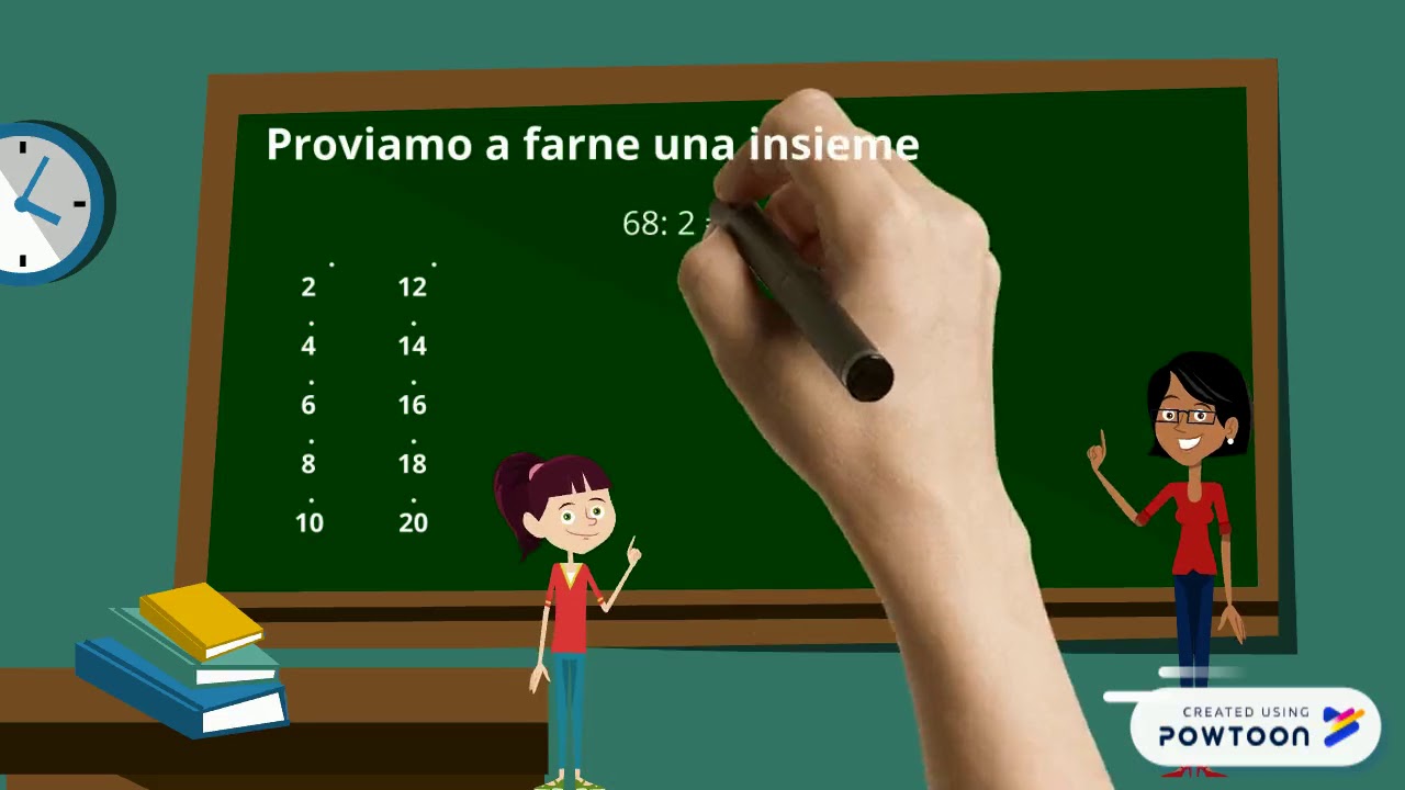 COME SPIEGARE LE DIVISIONI IN COLONNA - CLASSE II