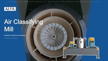 Air Classifying Mill