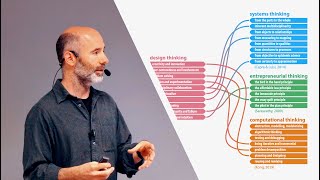 Professor Nathan Crilly on design thinking, systems thinking, entrepreneurial thinking