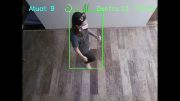 Contador de pessoas - VisAI