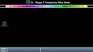 (10 MIN GUIDE) I1 Sample Guide Left Ear Progress WITH LAYER 2 INCLUDED