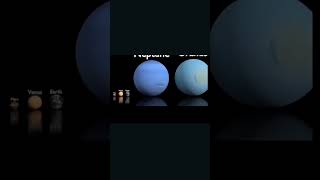 Camparing the size of the planets with Sun