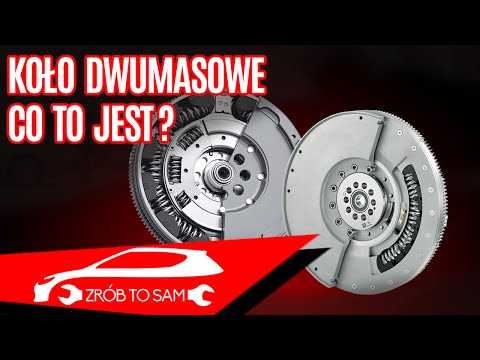 Wideo: Co to jest pytanie Doka?