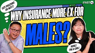 Why Is Insurance More Expensive For Men | Finance Autocomplete Ep 2 Update