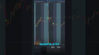 Avoid These Market Cap Pitfalls! #shorts #stocks