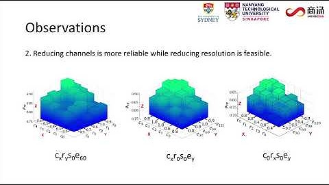 EcoNAS: Finding Proxies for Economical Neural Architecture Search