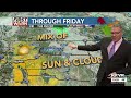 KFYR First News at Ten Weather - 10/1/2026
