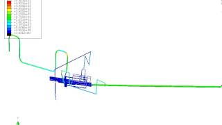 Integrated Analysis of Subsea tie-back structures