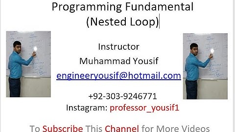 Nested Loop in C++ || Nested for loop in C++ ||  English | Urdu/Hindi By Muhammad Yousif
