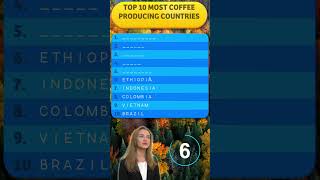 TOP 10 MOST COFFEE PRODUCING COUNTRIES
