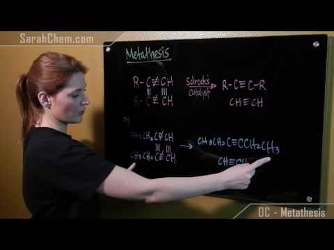 Olefin metathesis green chemistry
