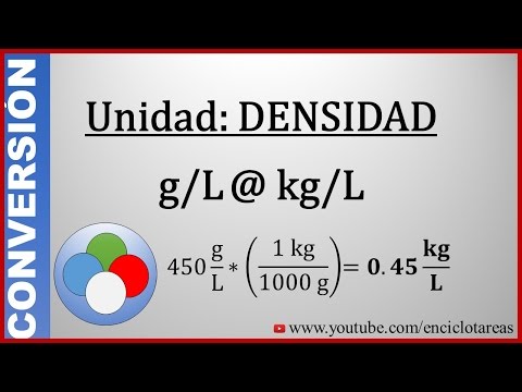 convertir-de-gramos-sobre-litros-a-kilogramos-sobre-litros-(g/l-a-kg/l)---densidad