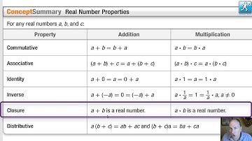 1.2 Properties of Real Numbers